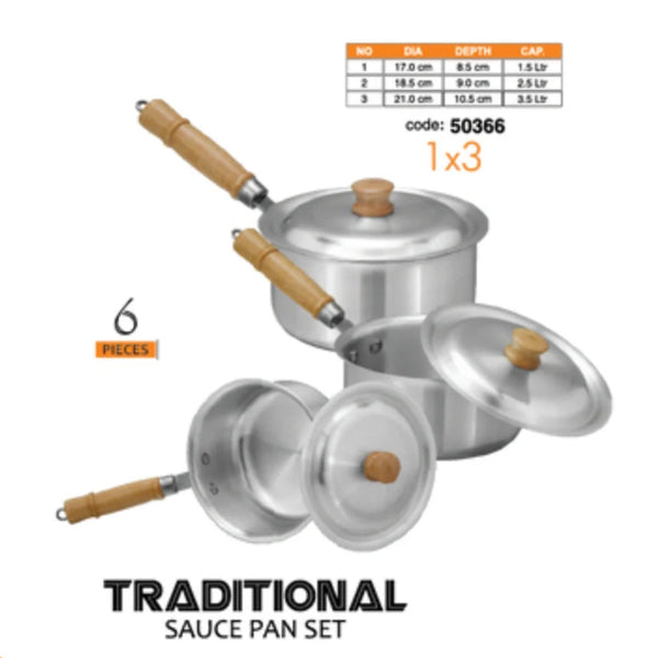 Sonex Sauce Pot Set with Wood Handle (4-Piece Set): A Blend of Style and Functionality